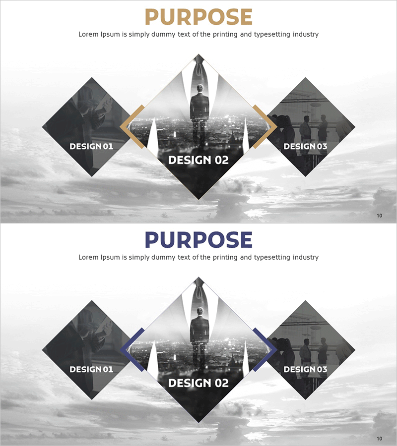 사업 핵심목표 설정 – 비즈니스 성장의 토대