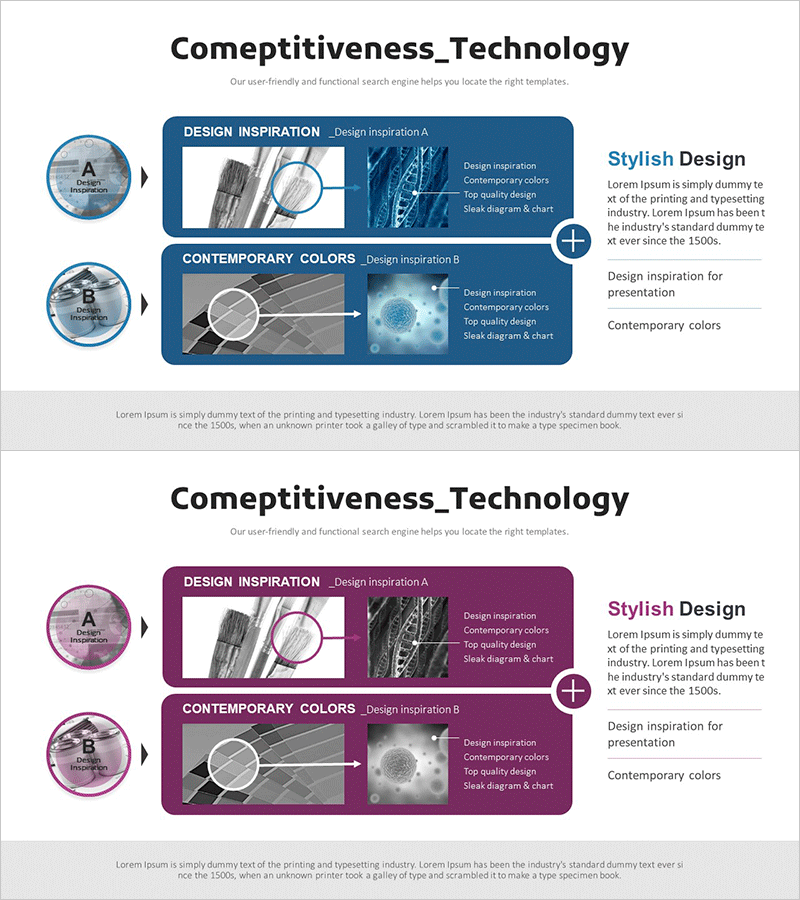 핵심 기술 및 연구 개발 전략 | 혁신기술 파악