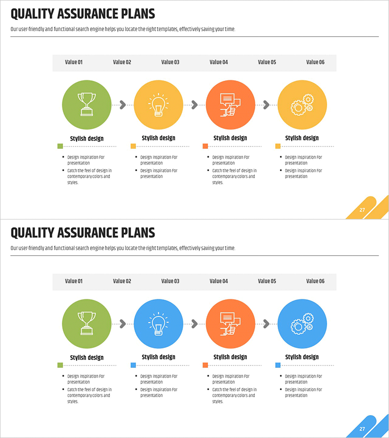 아이디어 개발 일정계획 – 사업 추진 전략을 위한 흐름 다이어그램