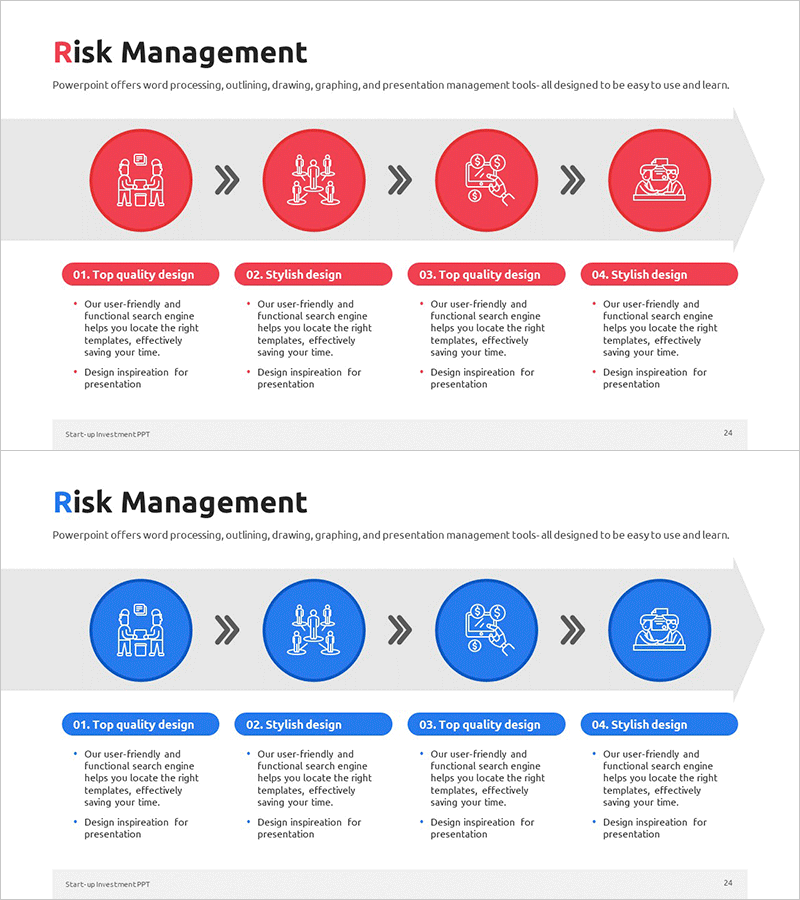 Risk Management Process Diagram – Clarifying Operations Planning