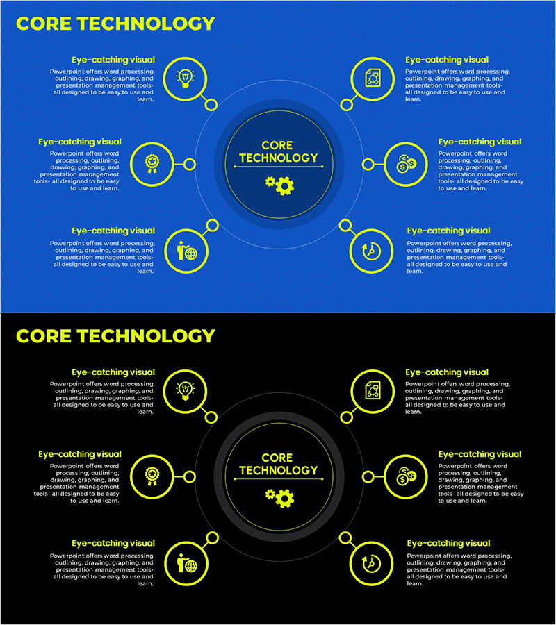 핵심 기술 영역 다이어그램 – 사업 비전과 전략