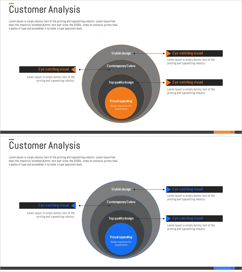 타겟 설정 다이어그램 – 시장 및 경쟁사 분석