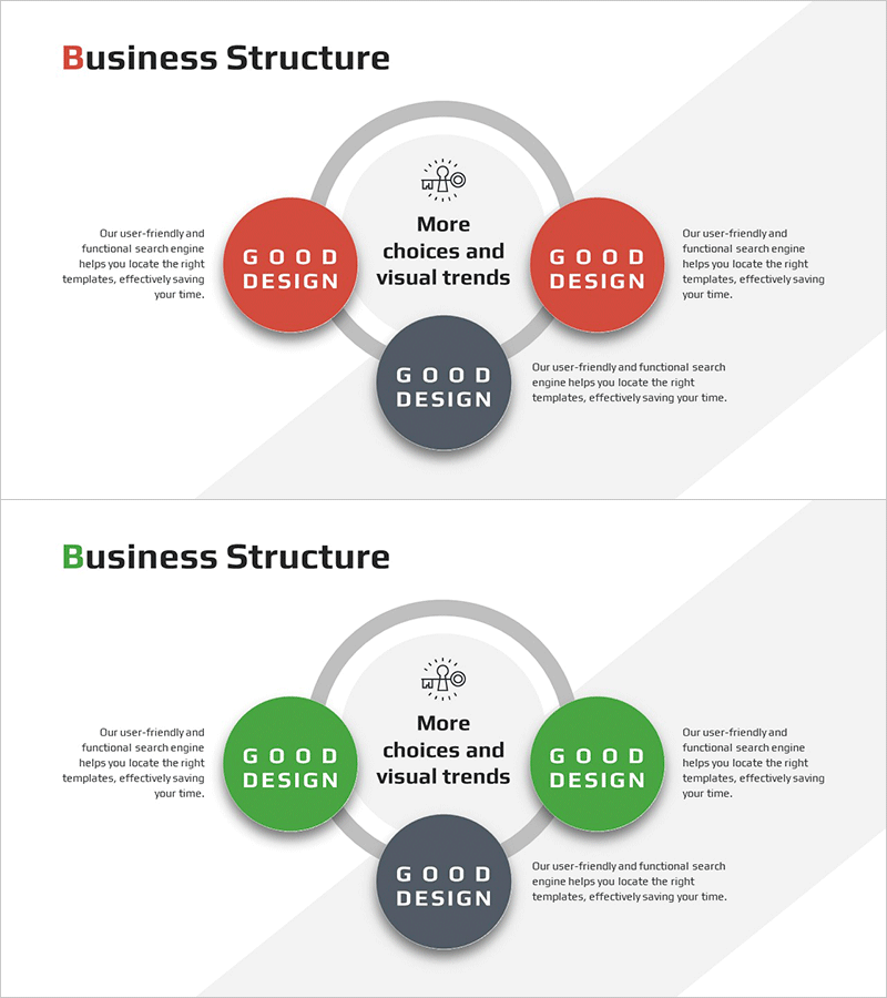 핵심 사업 & 운영 모델 다이어그램 – 비즈니스 구조의 시각화