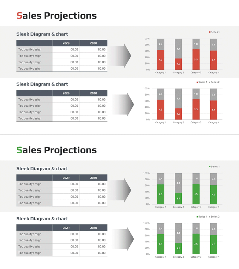 매출전망 분석 세분형 그래프 – 재무 성과 시각화