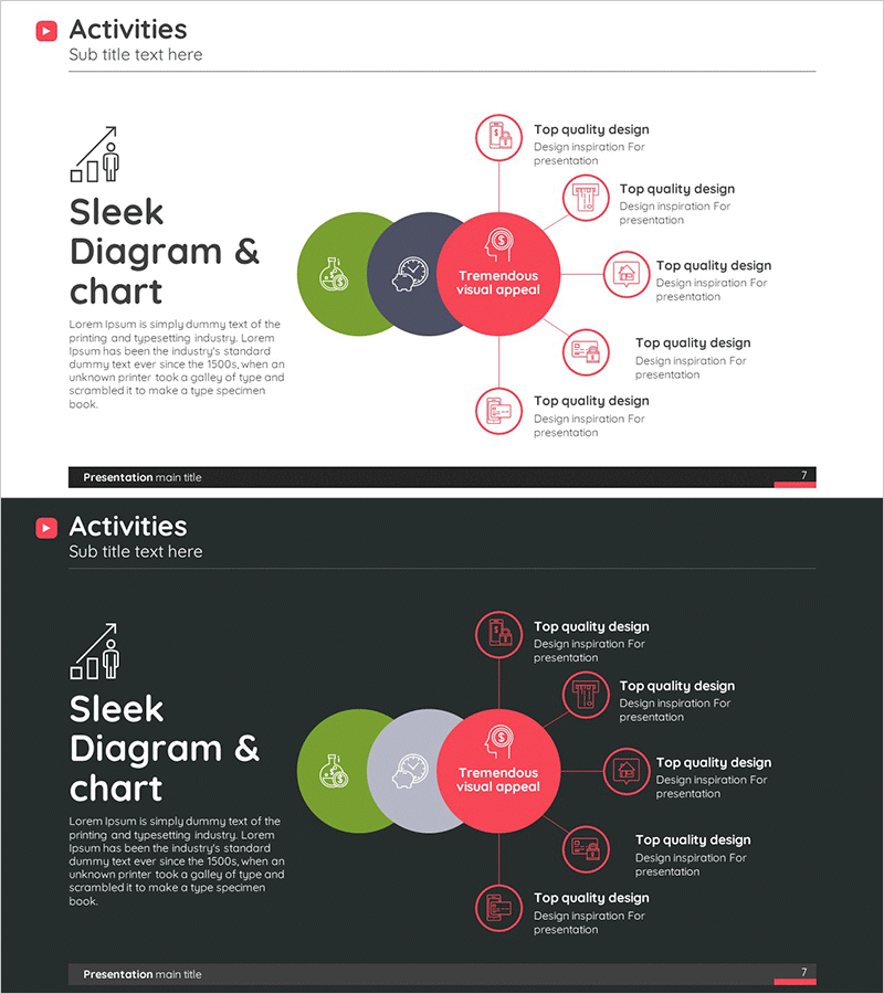 기업 활동 영역 소개 다이어그램 – 사업영역을 시각화하다