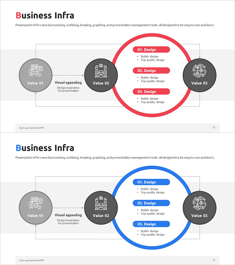 비즈니스 인프라 순환 다이어그램 – 효율성과 혁신