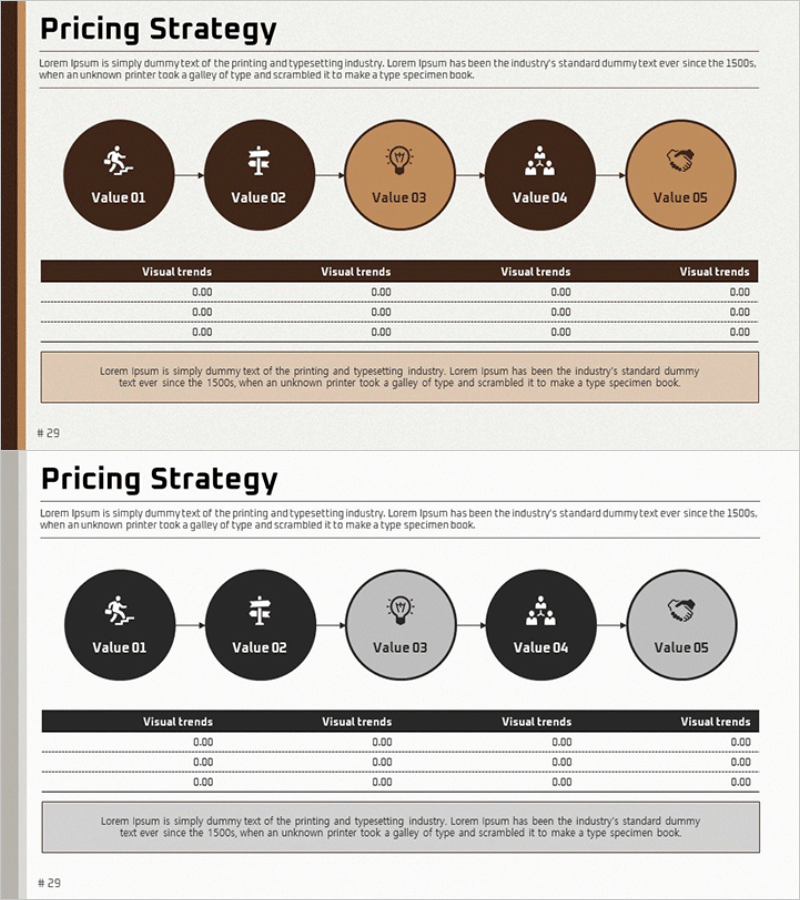단계별 가격전략 다이어그램