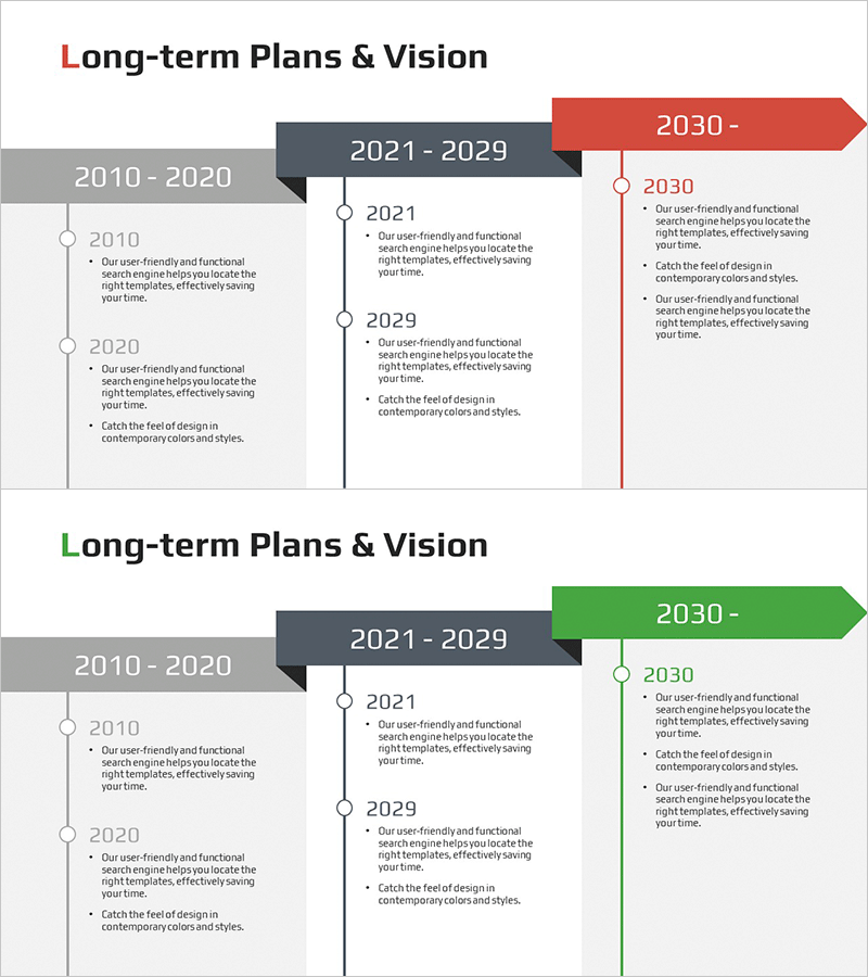 역대 업적 타임라인 다이어그램 – 사업 비전 및 전략