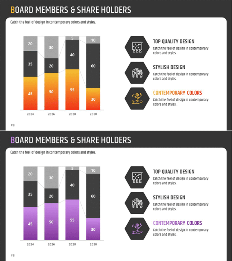 성과 분석 세분형 막대그래프 – 시장 및 경쟁사 분석