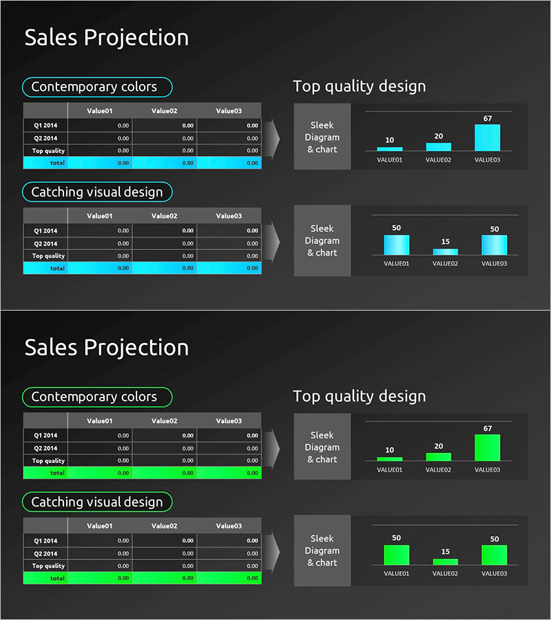 매출전망 분석 차트 – 세련된 데이터 시각화
