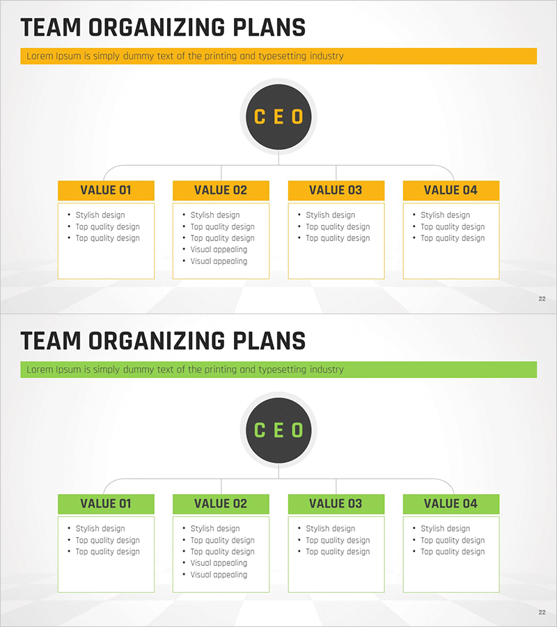 CEO 조직도 구조 다이어그램