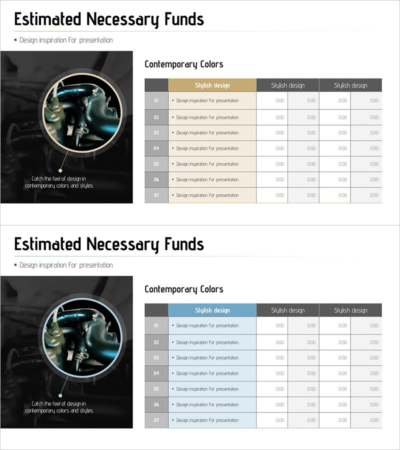 예상 필요 자금 분석 테이블 – 전략적 투자 계획
