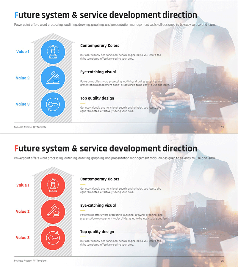 비즈니스 성공을 위한 전략 – 미래 시스템과 서비스 개발