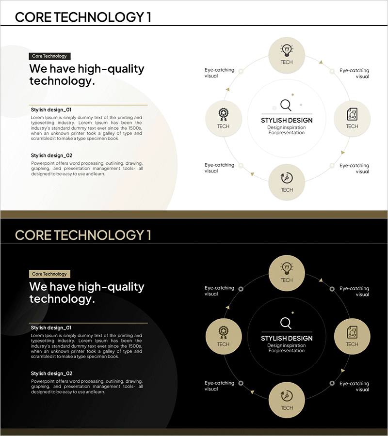 핵심 기술 순환 다이어그램 – 혁신과 전략