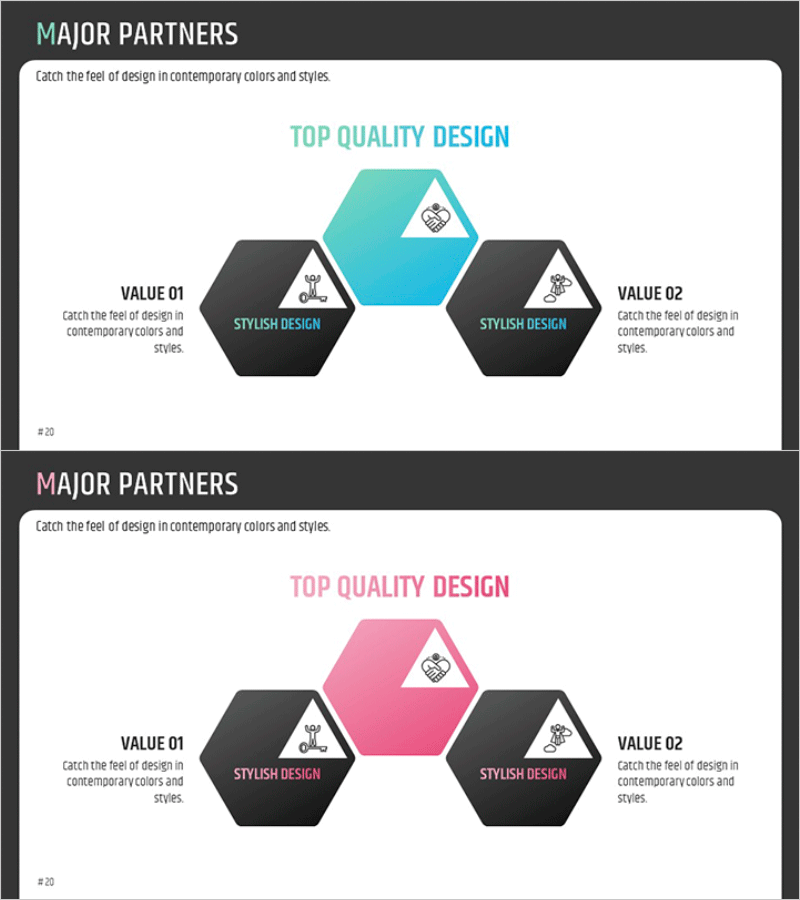 주요 파트너 멤버십 개요 – 혁신과 신뢰