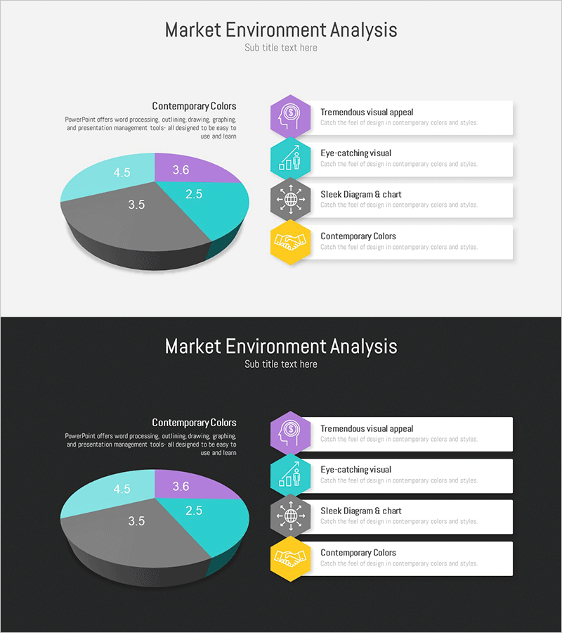 시장 분석 파이형 그래프 – 현대적 색감으로 생생한 시각화