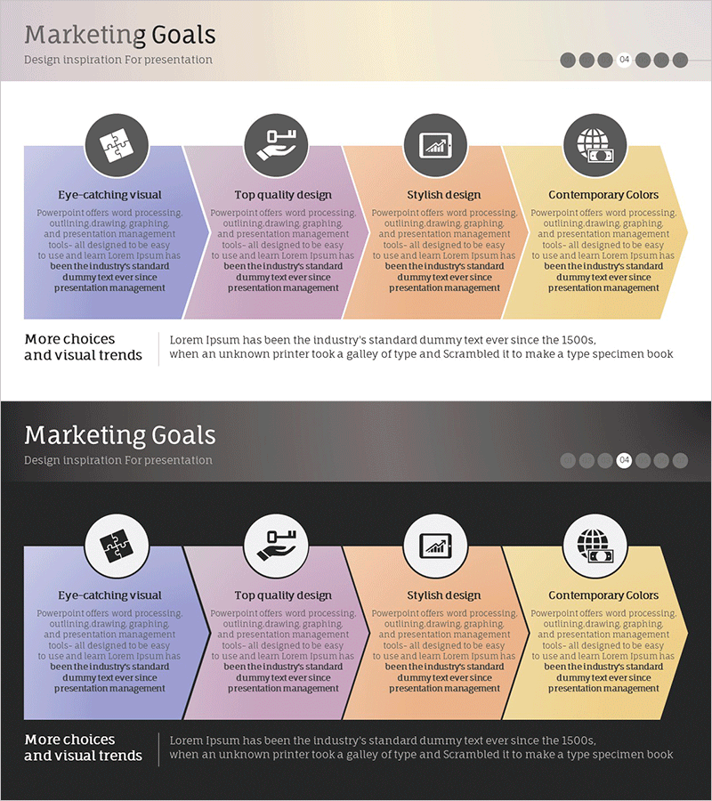 브랜드 성장을 위한 마케팅 달성 목표 – 비전과 전략