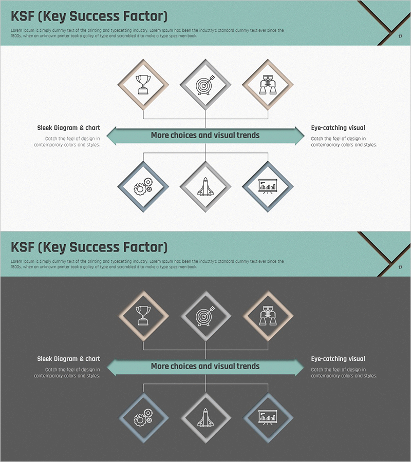 핵심 성공요인 분석 사각 다이어그램