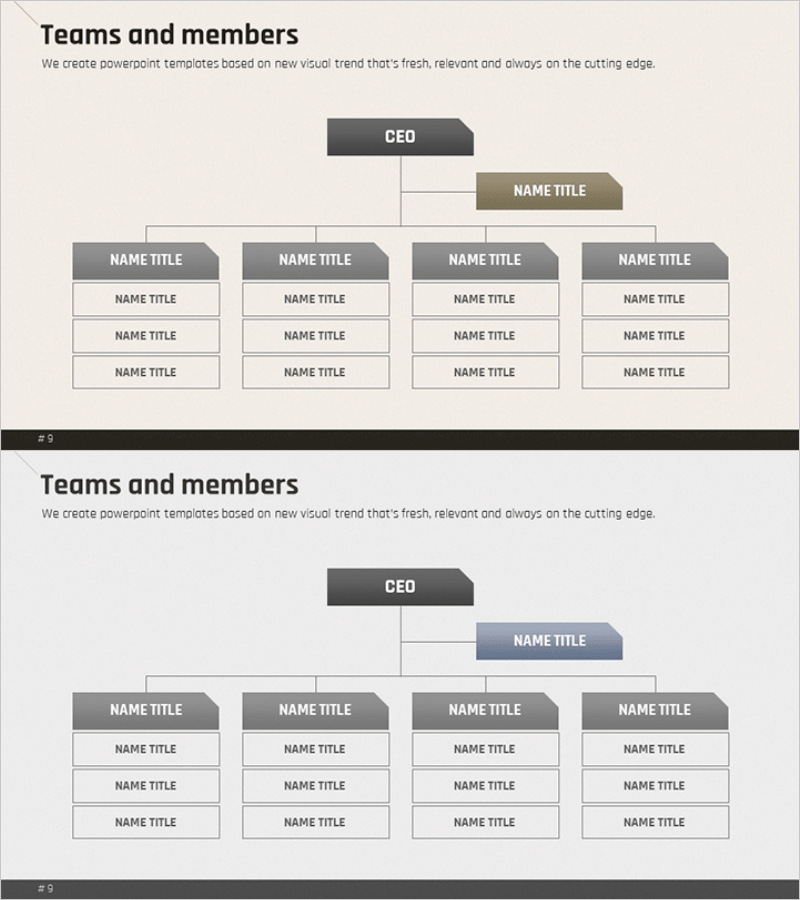 비즈니스 조직도 다이어그램 – 명확한 구조로 팀을 보여주다