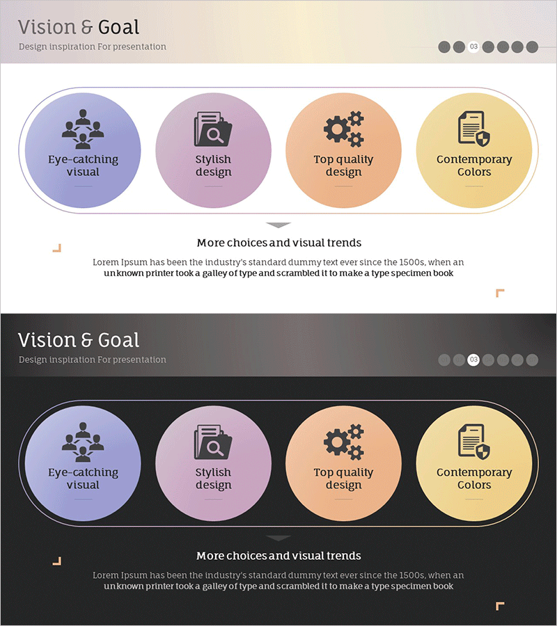 브랜드 미션과 목표 실행 계획 다이어그램 – 비전 실현의 기초