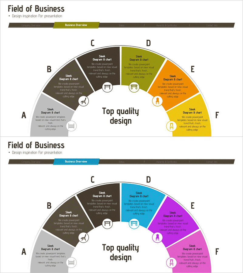 가구 사업 영역 다이어그램 – 전략적 비전과 성장