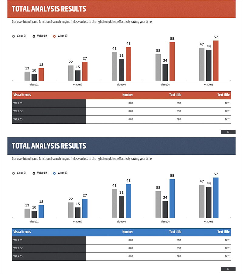 고객평가 및 피드백 분석 그래프 – 고객 중심의 인사이트