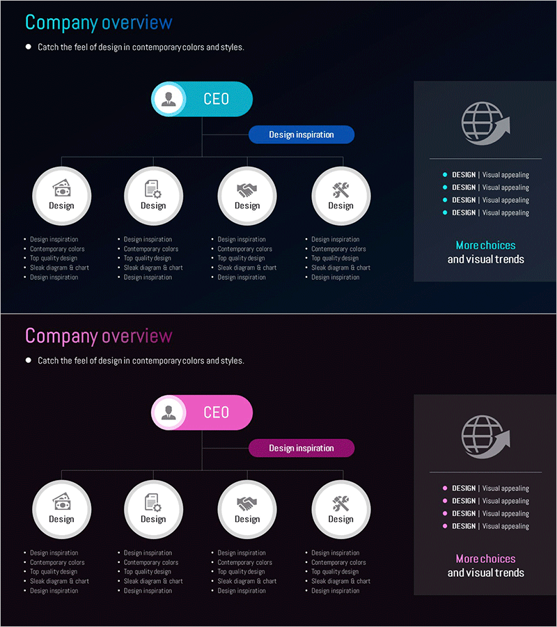 조직도 슬라이드 – 글로벌 회사 개요