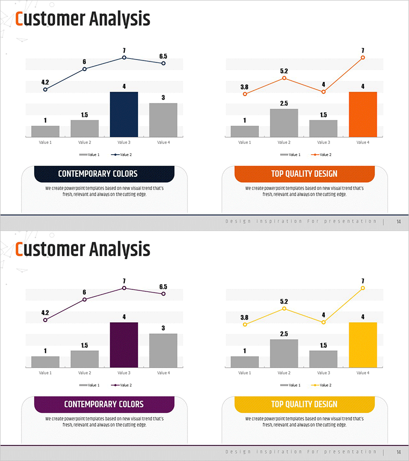 네이비 오렌지 비교 막대그래프