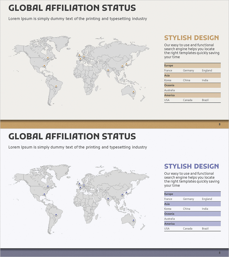 글로벌 타겟 국가 분석 PPT – 시장 및 경쟁사 분석