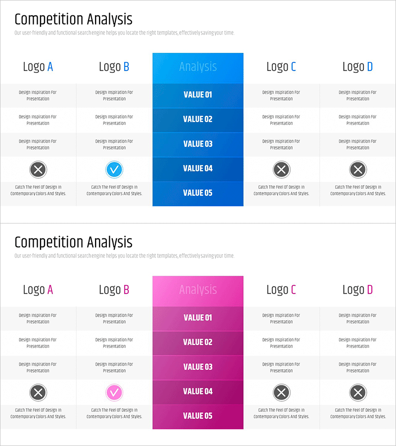 경쟁사 브랜드 로고 분석 - 효과적인 시장 연구