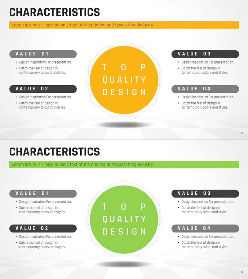 사업목표 폐쇄성 다이어그램 – 클러스터 & 전략