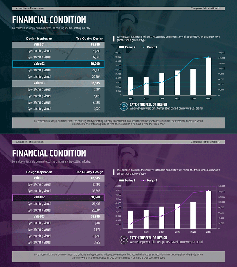 재정상태 분석 차트 & 테이블 – 변화와 성장