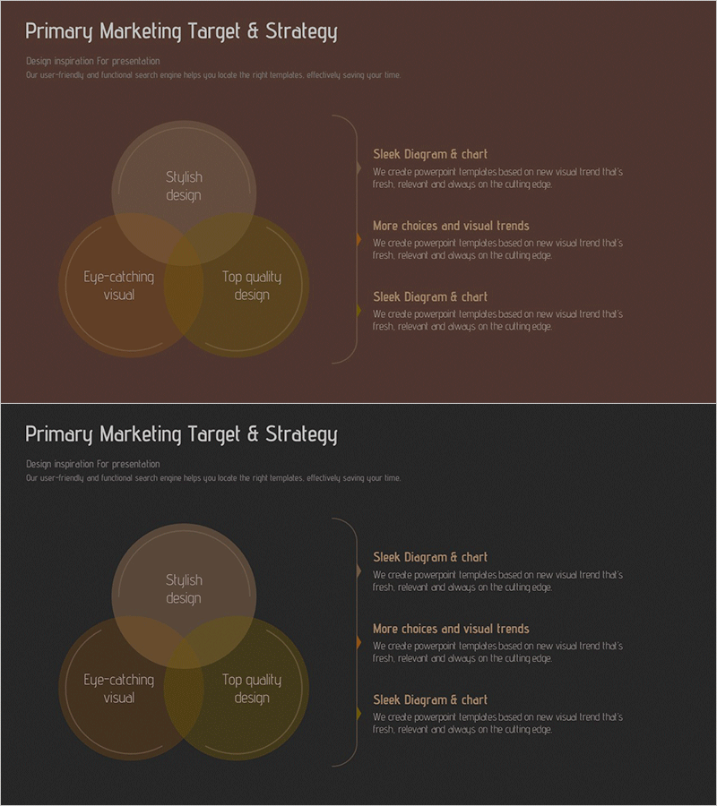 마케팅 타겟 전략 중첩 다이어그램