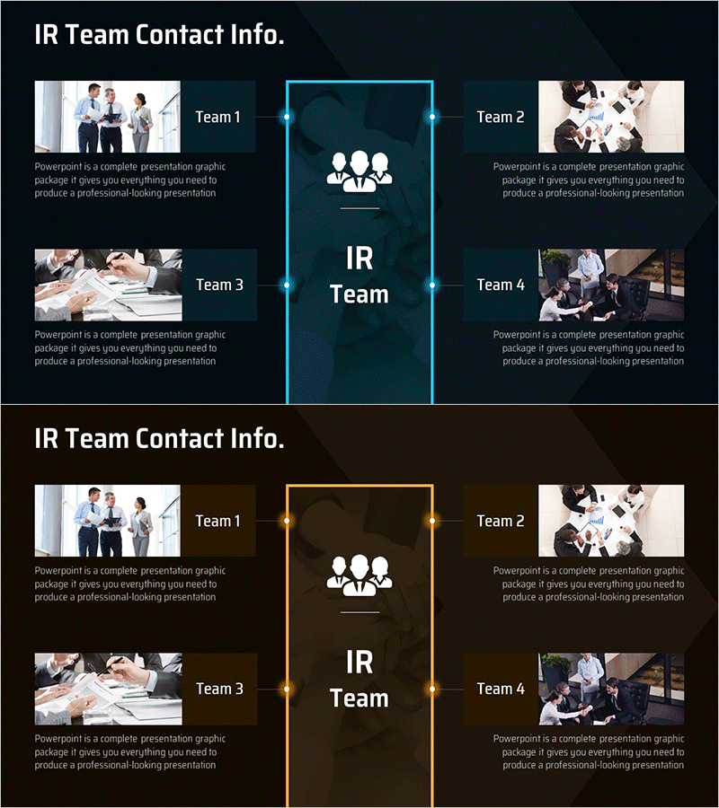 IR팀 구성도 다이어그램 – 조직의 분업과 협업