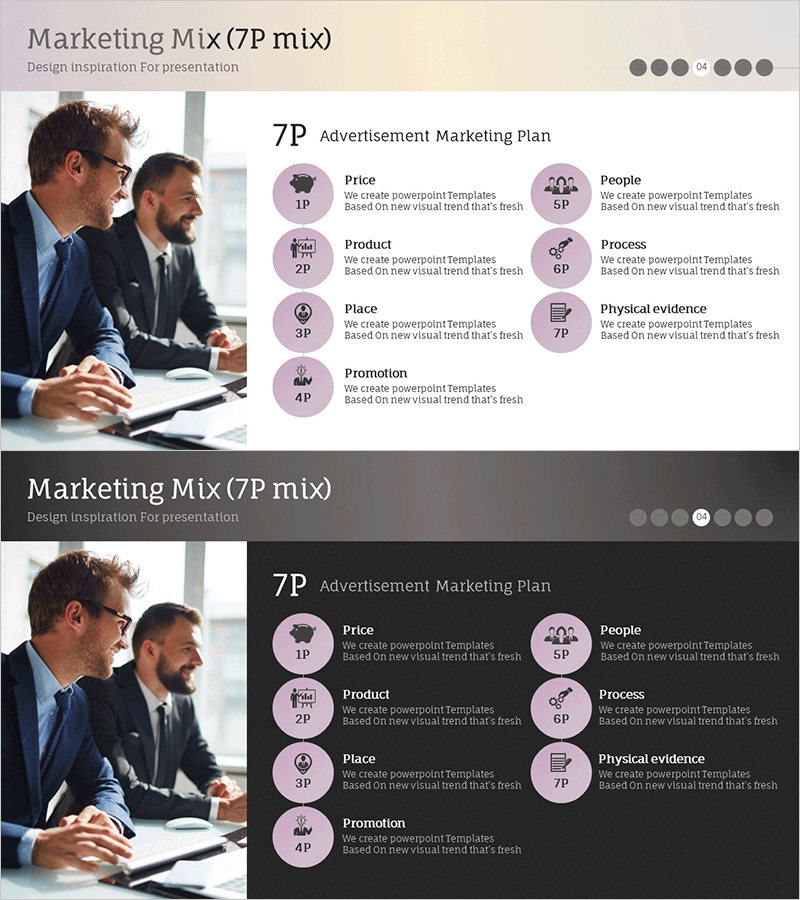 7P 마케팅 계획으로 시장 점유율 확대