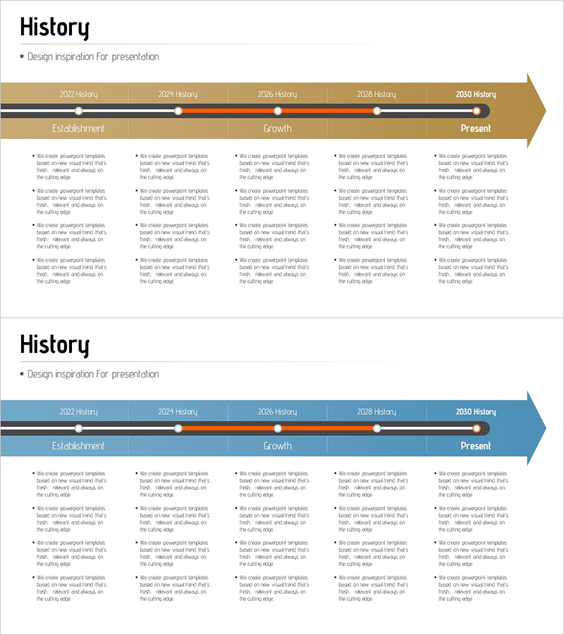 히스토리 선형 다이어그램 – 사업 추진 전략을 시각화