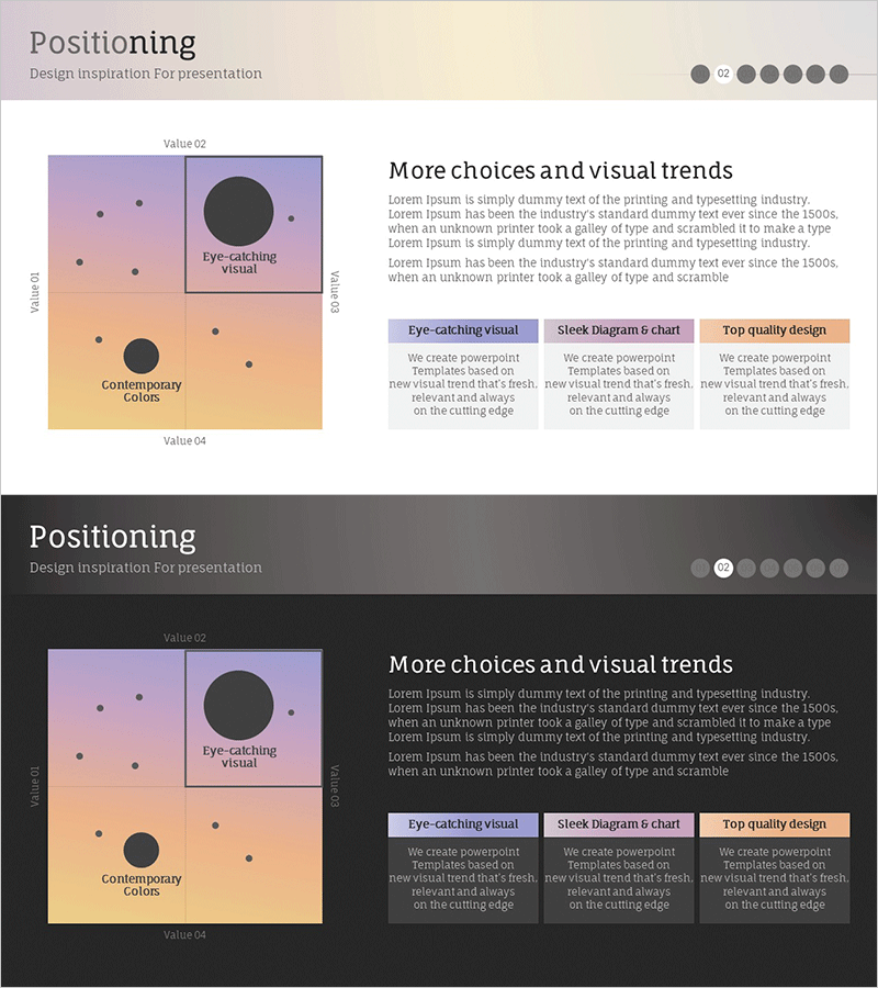 포지셔닝 맵을 활용한 브랜드 전략