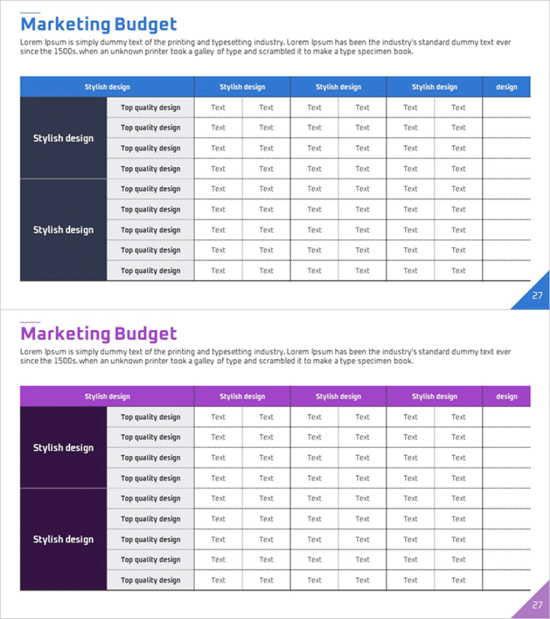 마케팅 예산 분석표 – 재무 성과에 최적화된 디자인