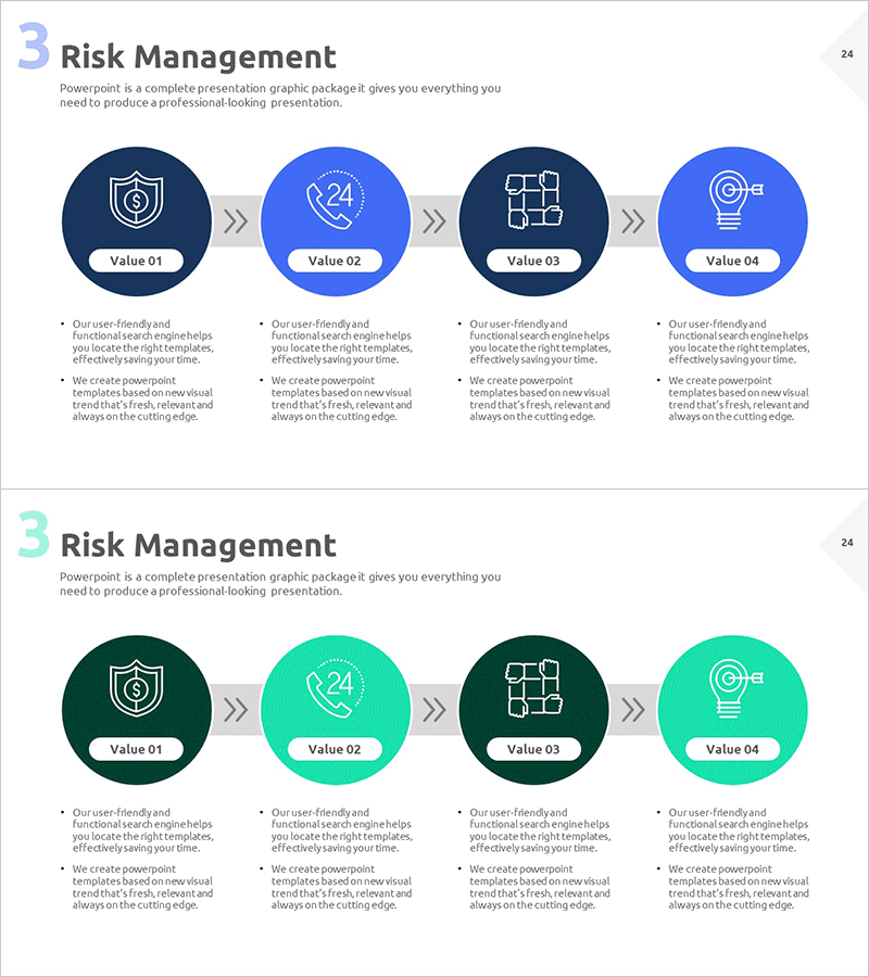 리스크 관리 선형 다이어그램 – 운영계획 점검