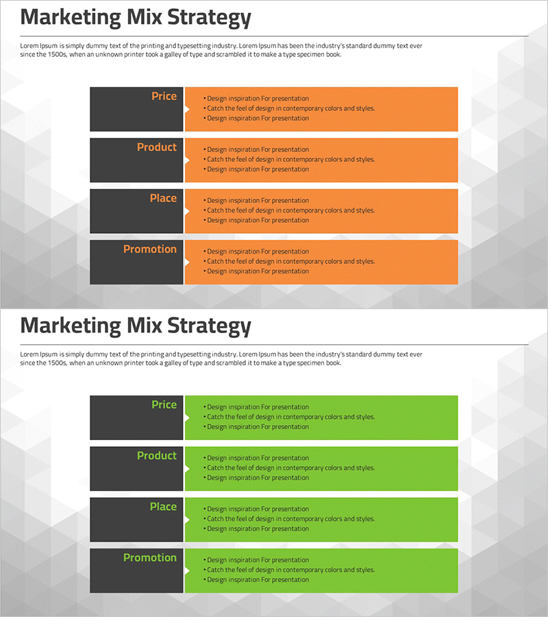 비즈니스 마케팅전략 4P – 효과적인 접근 방식