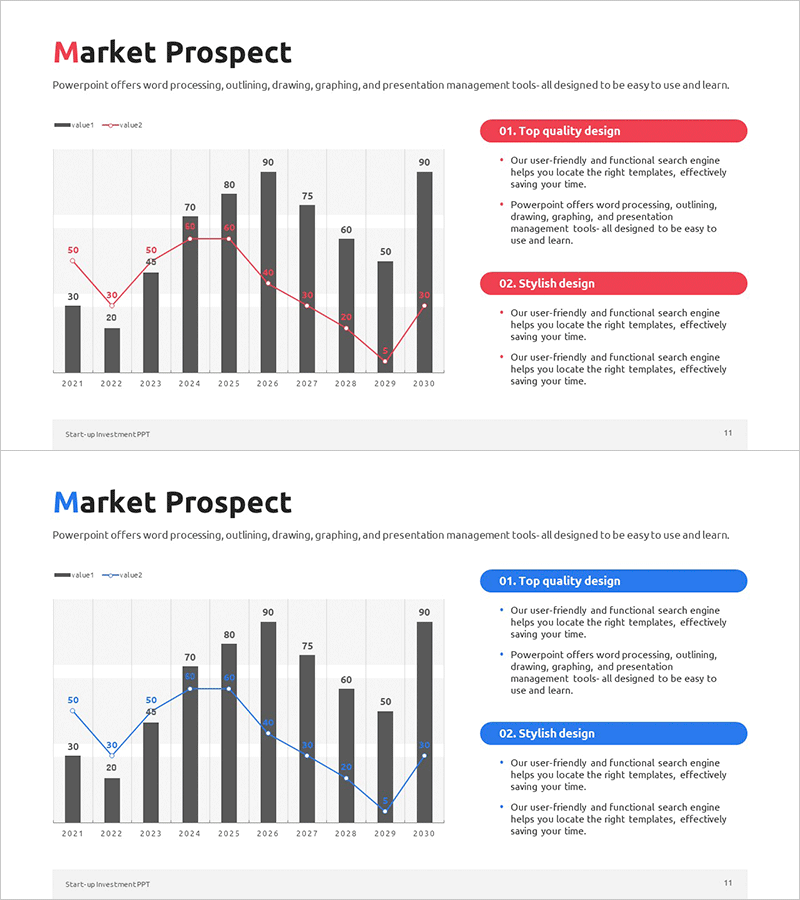 소비자 트렌드 변화와 시장 전망 – 시장 현황 분석