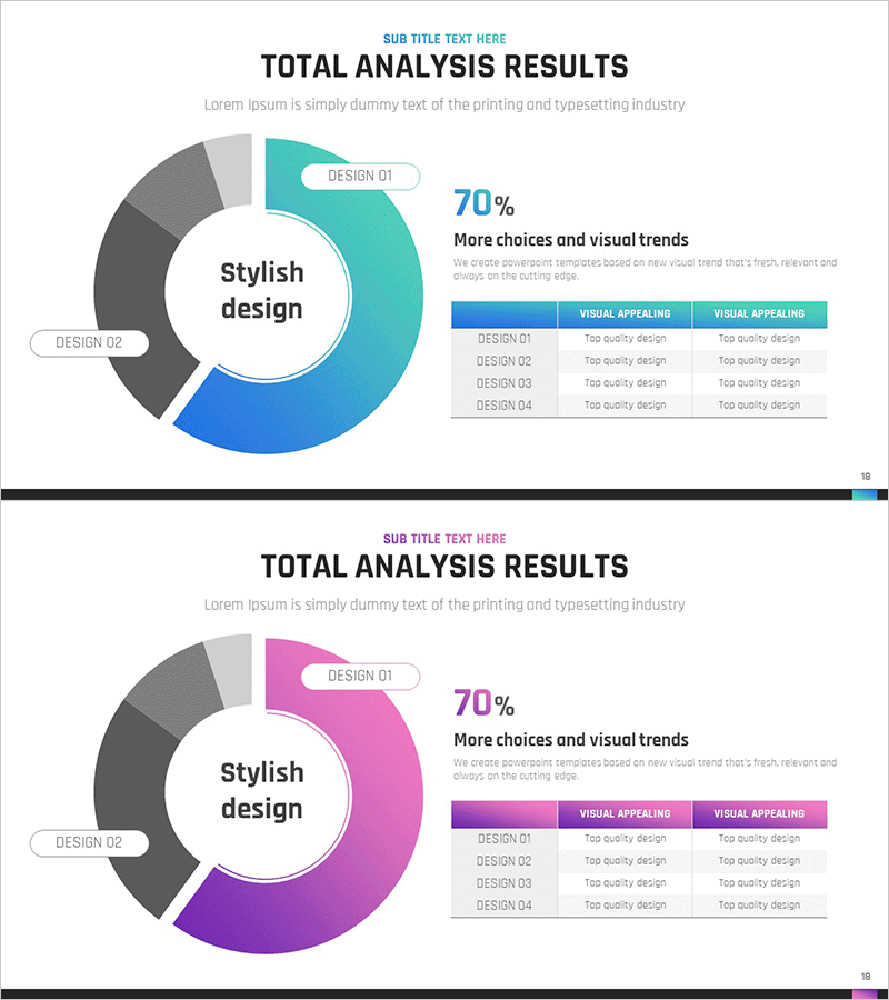 서비스 기술 분석 원 그래프 – 시장 분석과 기술현황