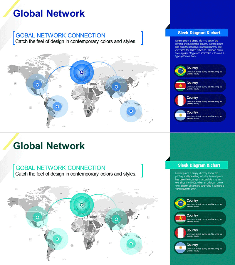 세계로 확산되는 글로벌 네트워크 – 목표 시장 전략