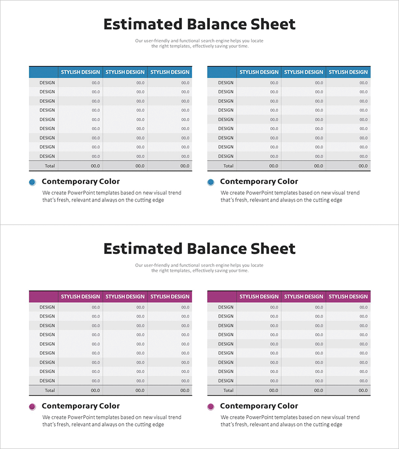 추정 대차대조표 테이블 – 재무계획의 기준