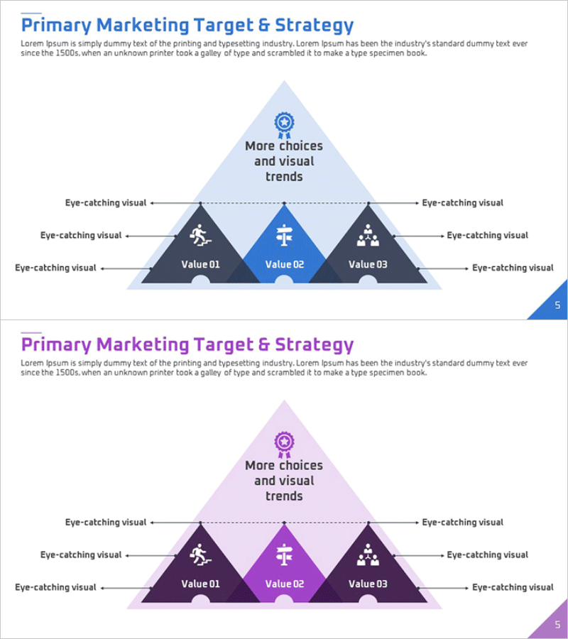 마케팅 전략 삼각 중첩 다이어그램 - 가치와 타겟 설정