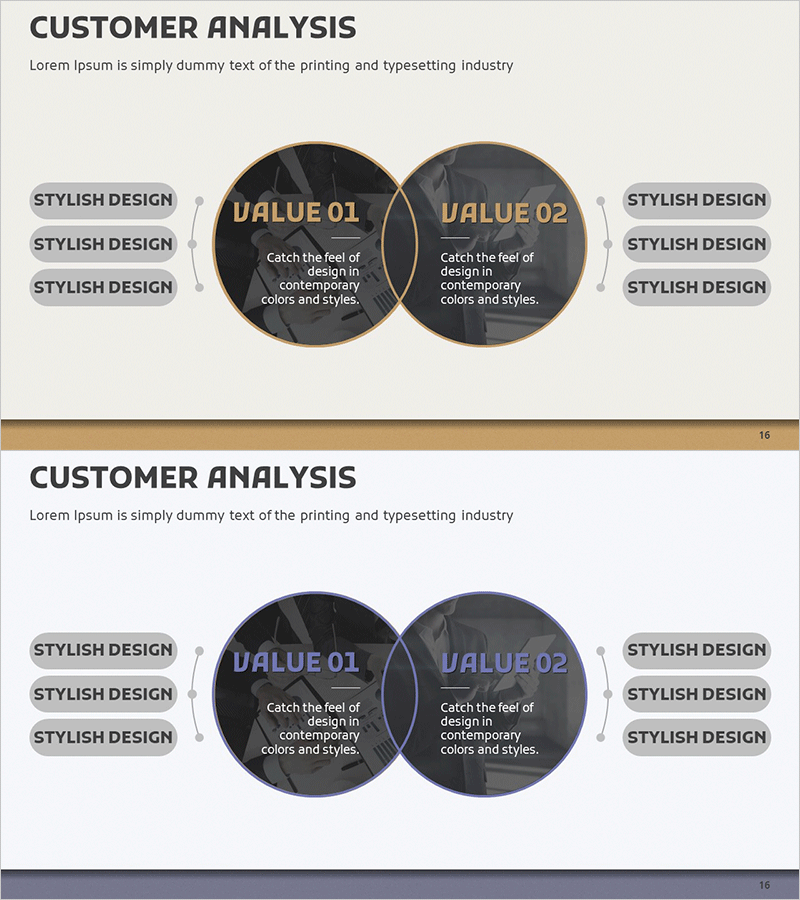 타겟별 분석 다이어그램 – 고객 분석과 가치 전달