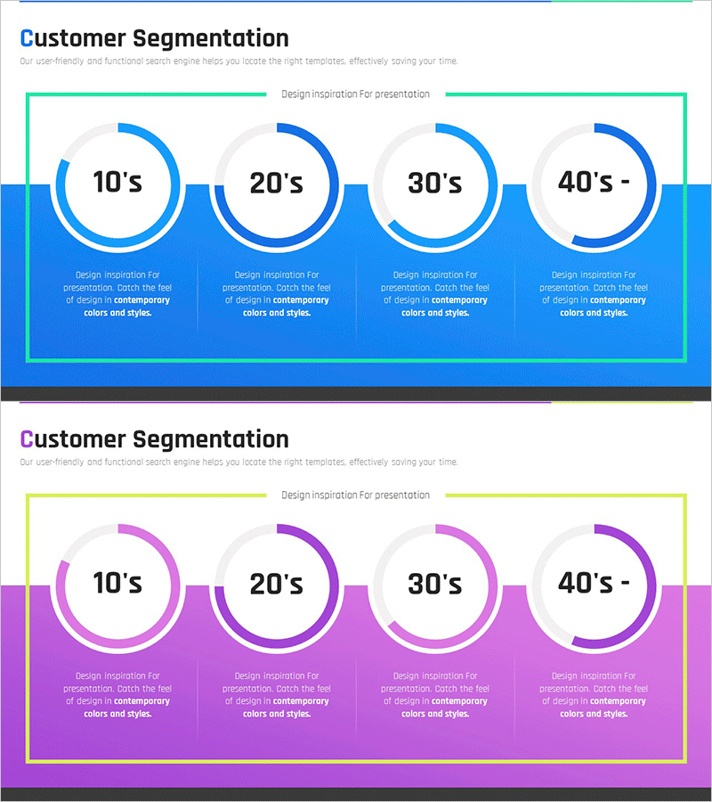 연령대별 소비자 분석 차트 – 시장 점유율과 고객 분석