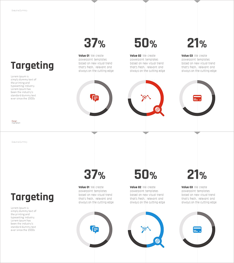 Sales Growth Analysis Chart by Sector – A Tool for Understanding Business Status
