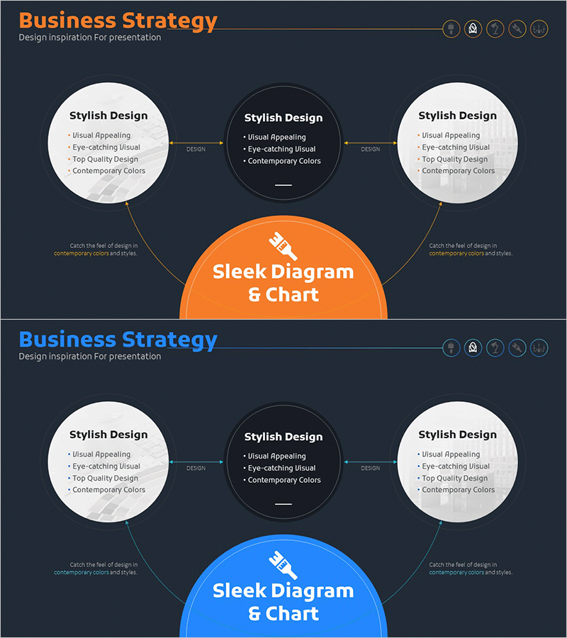 인테리어 진행 프로세스 – 사업 전략의 시각화
