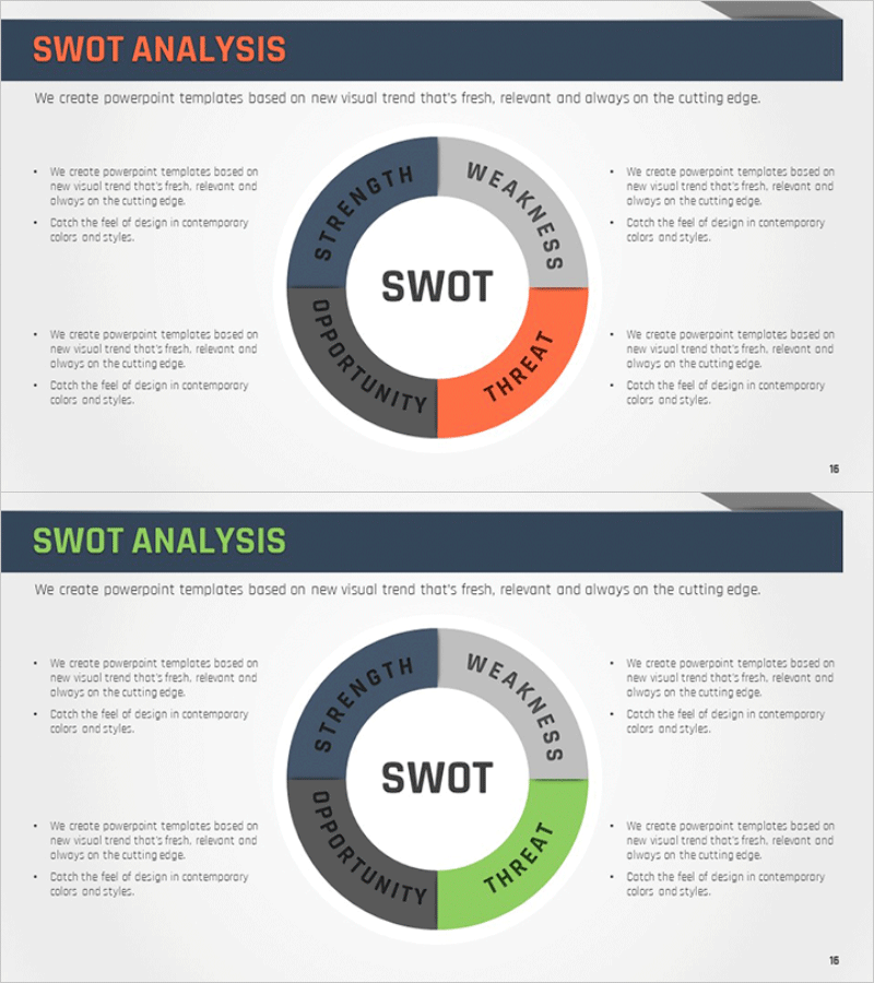 SWOT 분석 도넛형 다이어그램